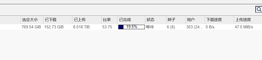 linode流量超出貌似不是很贵啊