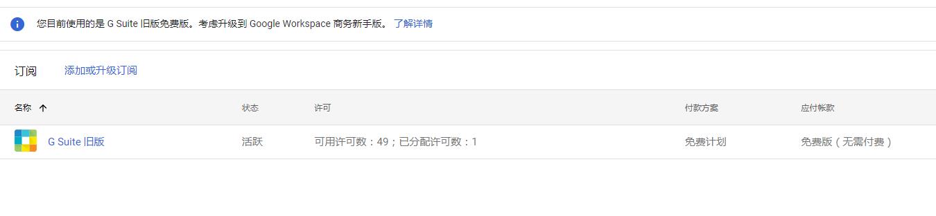 G Suite 免费版 许可数50个。可以卖钱吗