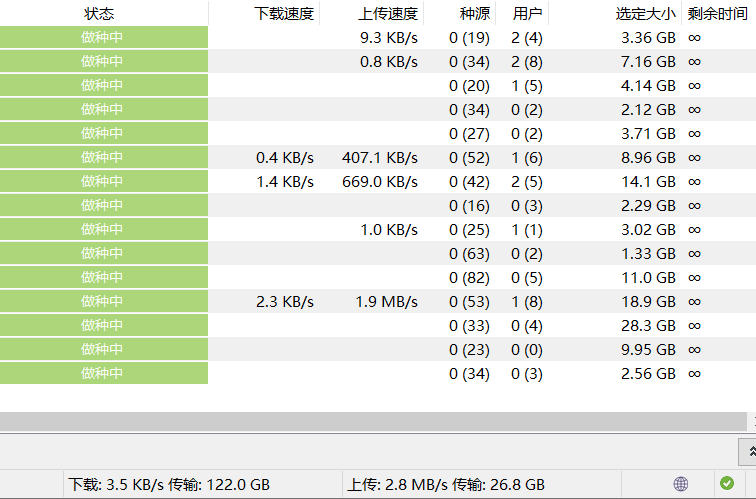 第一次玩pt 有希望过么