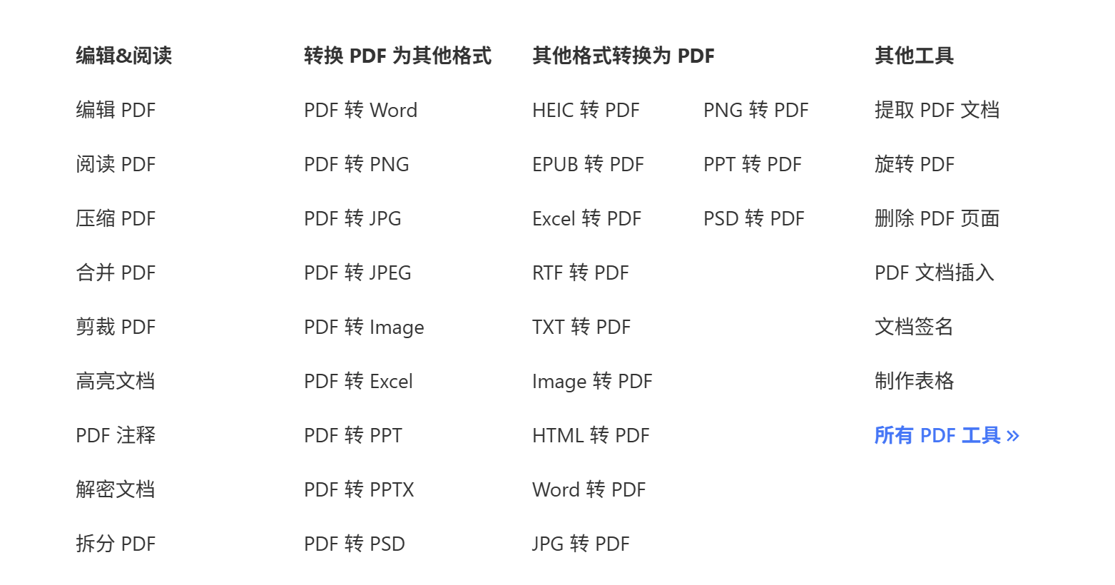 图片[2]-pdfgear–免费pdf编辑器，支持各种格式转换-万象软件库
